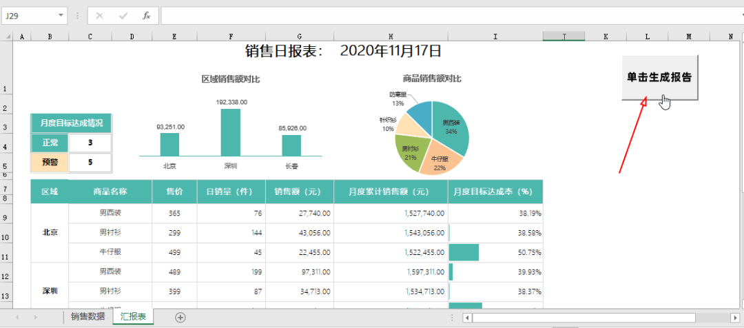 一键生成个性化体检报告——在线体检分析工具与健管理解决方案