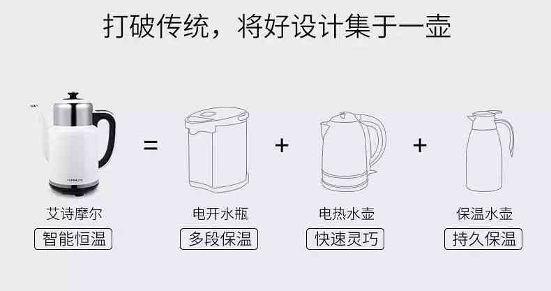 全新水壶广告文案：全方位解答选购、使用与保养疑问