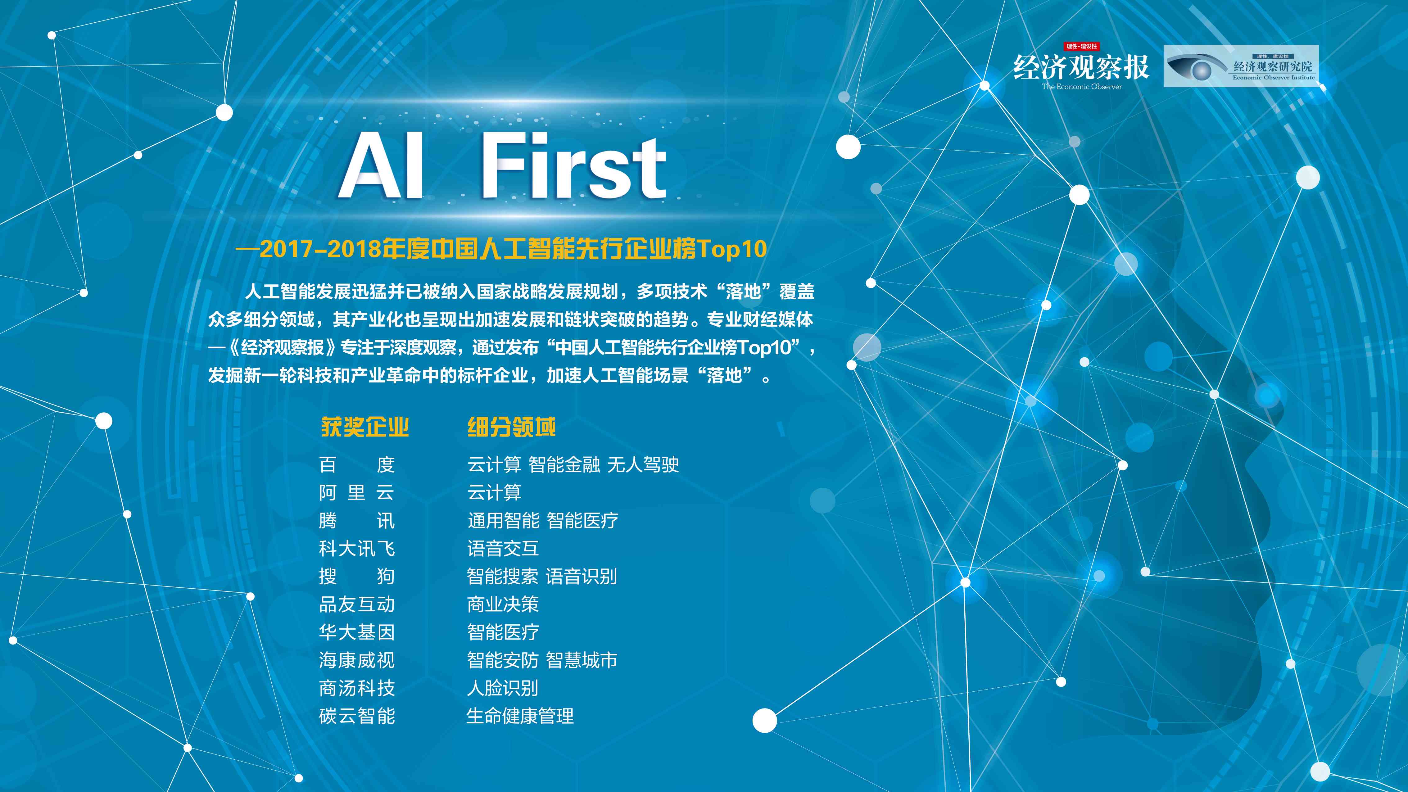 ai2017中自由文案