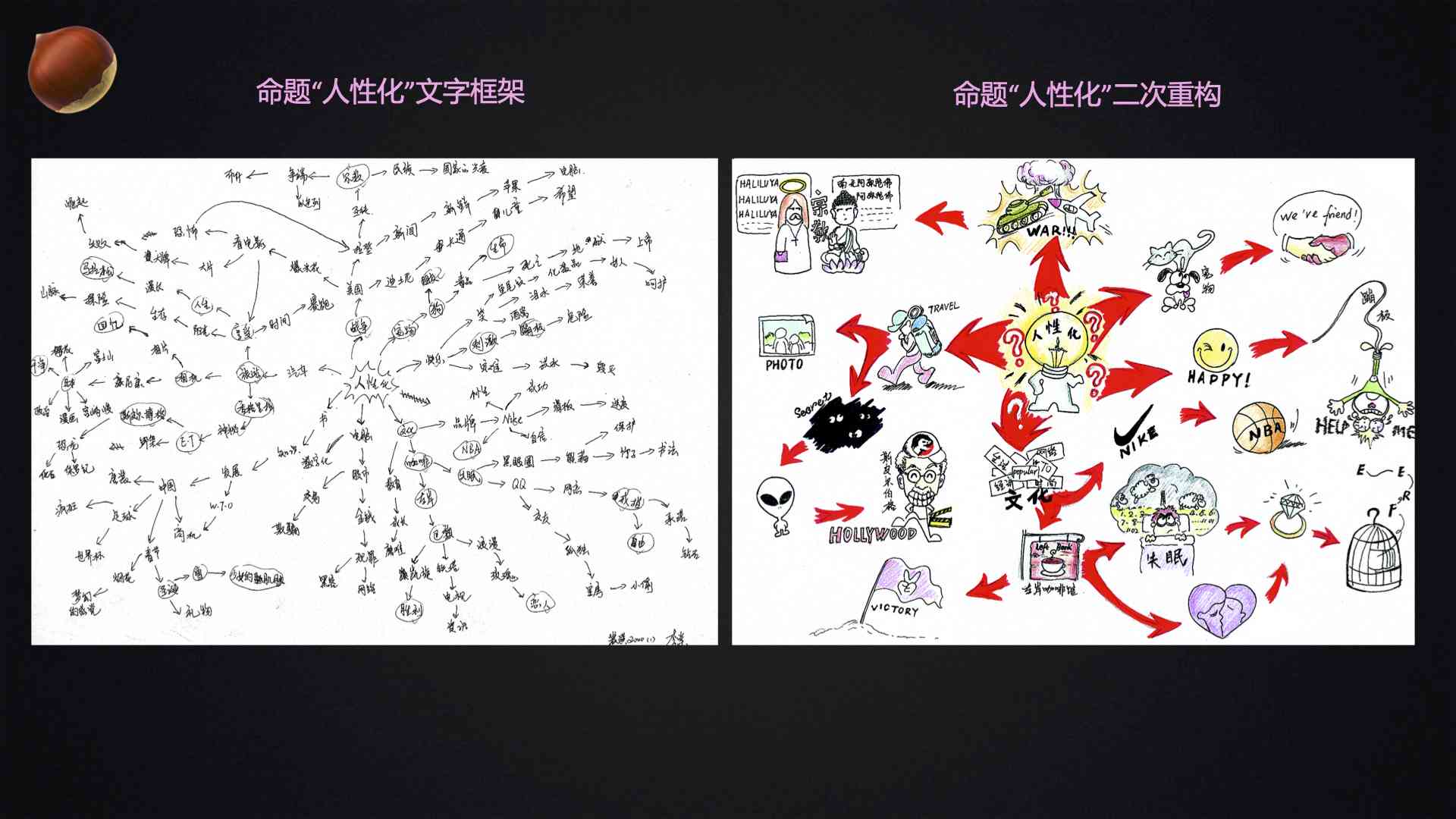 融合创意思维：AI绘画辅助下的想象力文案撰写技巧