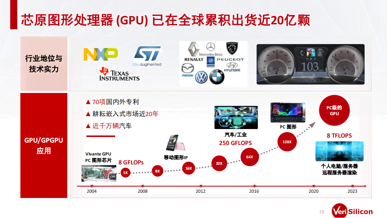 智能AI创作平台：一站式内容生成与优化解决方案中心