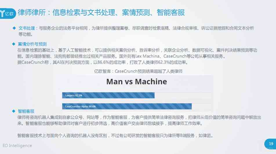 'AI智能助力：一键快速生成活动策划方案指南'