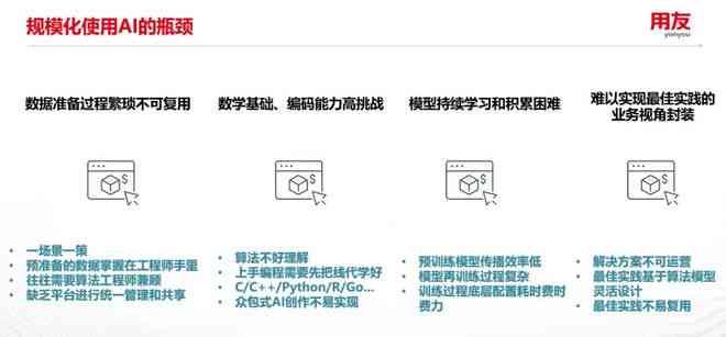 'AI智能助力：一键快速生成活动策划方案指南'