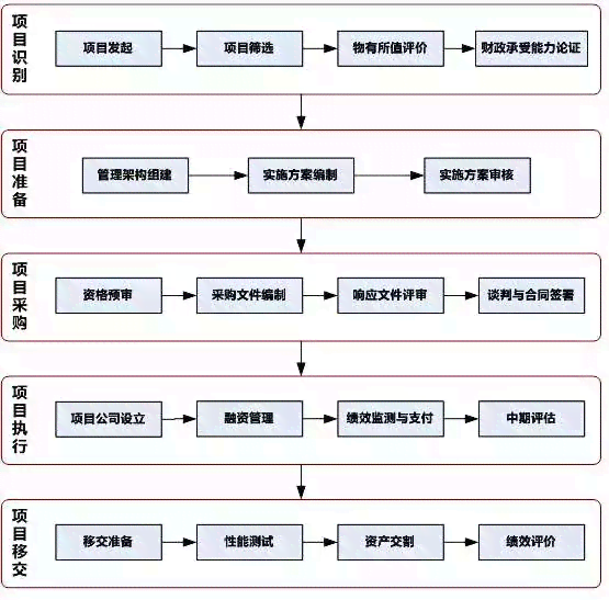 如何正确退出火龙果写作软件沉浸模式指南