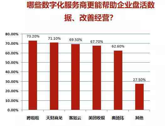 柠檬AI在QQ平台应用研究报告：功能、优势与用户满意度分析