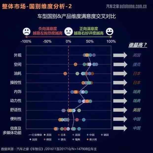 柠檬AI在QQ平台应用研究报告：功能、优势与用户满意度分析