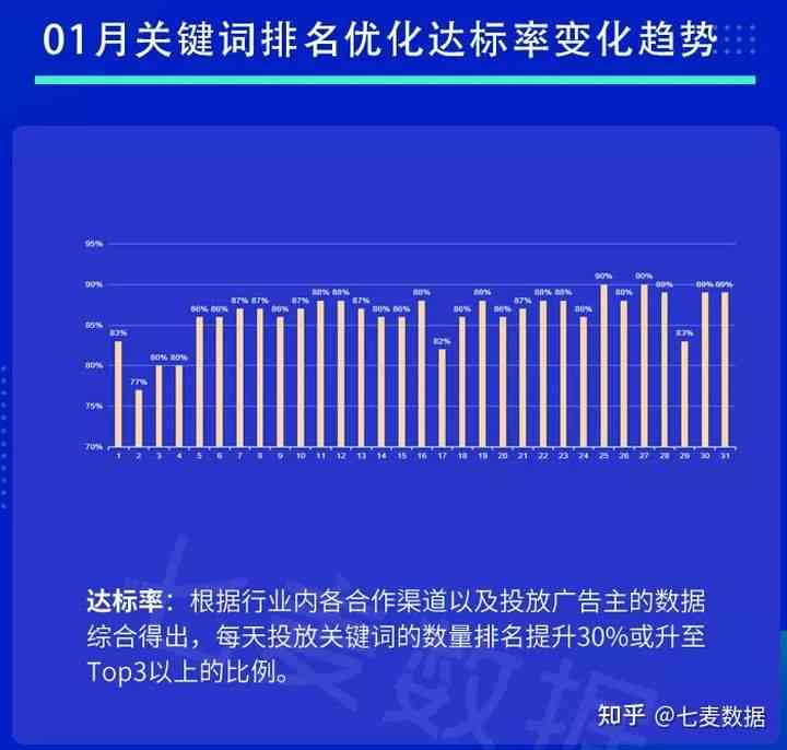 热搜苹果版安装，百度热搜排行榜前十名及数据排名