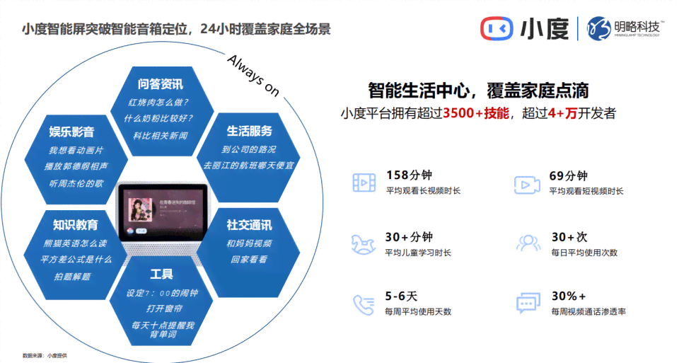 全方位智能营销策略：创意广告传语与高效推广方案解析