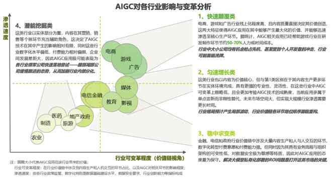 2023年AI智能写作软件评测：盘点热门工具，哪个更能提升创作效率