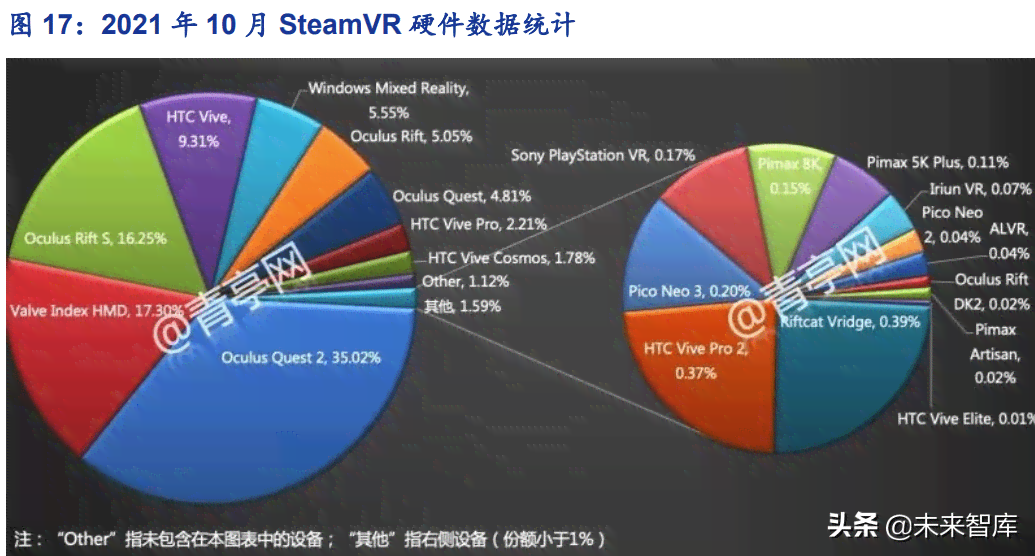 AI创作能力是指哪些方面的内容、技术及技能