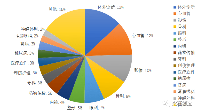 全方位揭秘：企业AI创作工具助力内容生产与优化