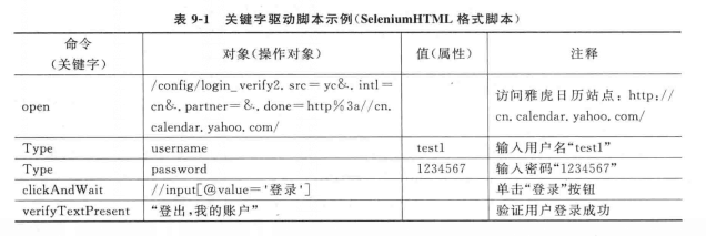 '运用视觉脚本技术实现文字输出详解指南'