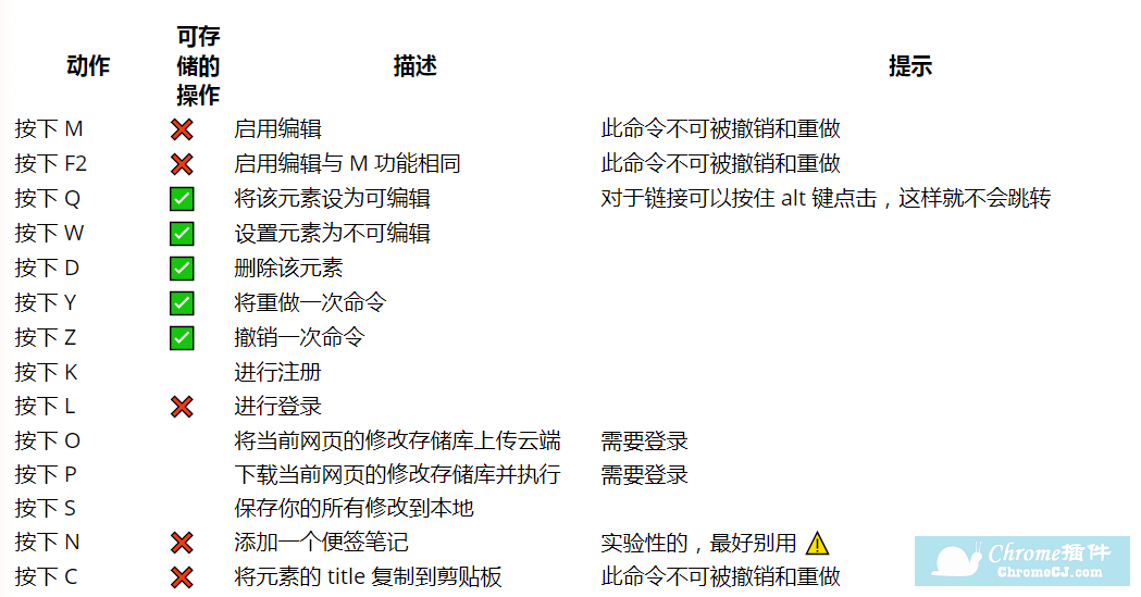 '运用视觉脚本技术实现文字输出详解指南'