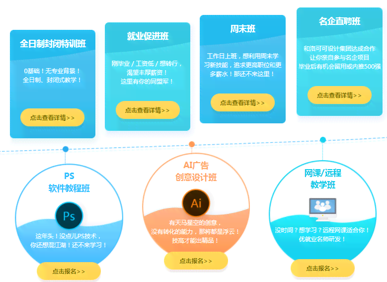 亳州业设计ai写作培训机构一览及学院大学生业设计管理系统信息