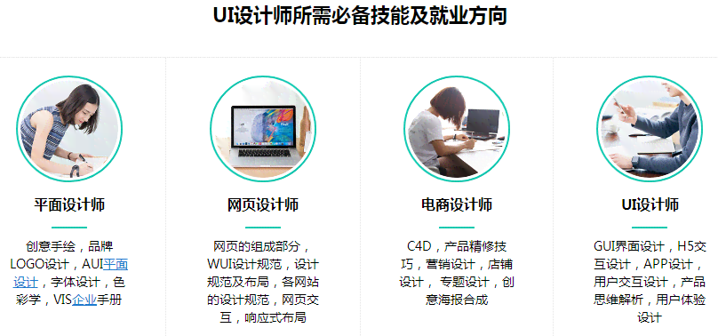 亳州业设计ai写作培训机构一览及学院大学生业设计管理系统信息