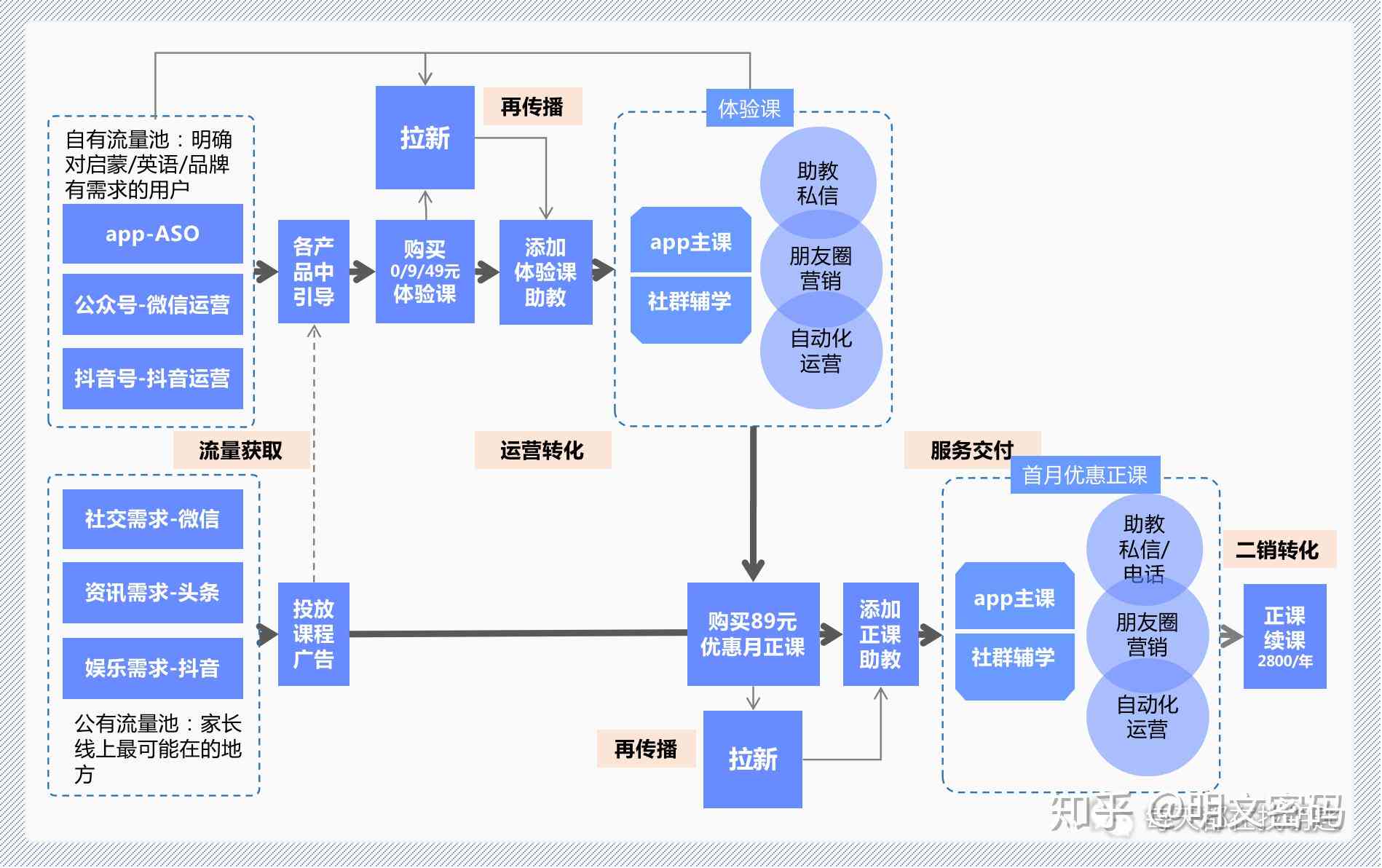 深度评测：多米智作AI创作工具全功能解析与用户满意度调查