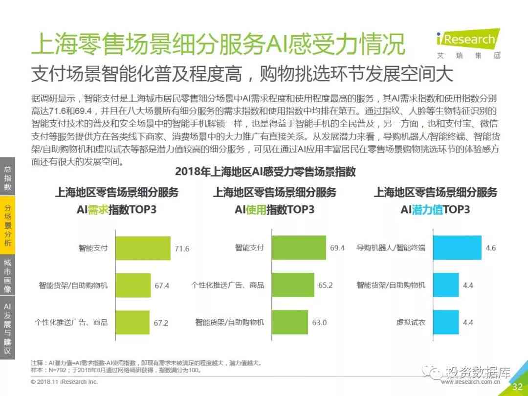 ai海报设计实训报告总结与反思：心得体会与深入反思