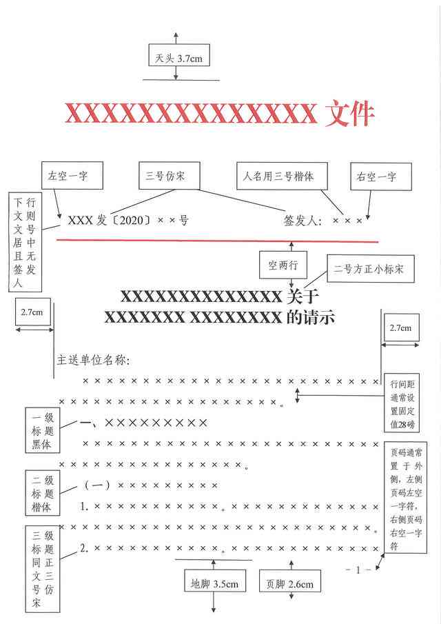 Word文档报告编写指南：全面涵标准格式、排版技巧与实用示例