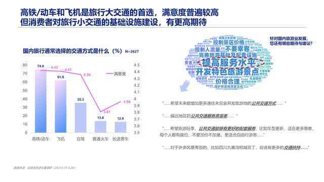 AI绘画产业洞察：2023行业研究报告核心要点汇总与分析