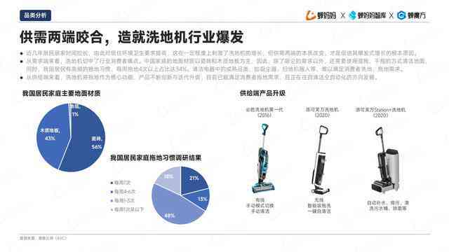 AI绘画产业洞察：2023行业研究报告核心要点汇总与分析