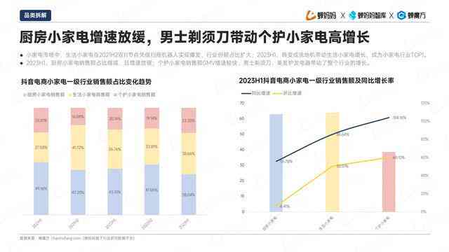 AI绘画产业洞察：2023行业研究报告核心要点汇总与分析