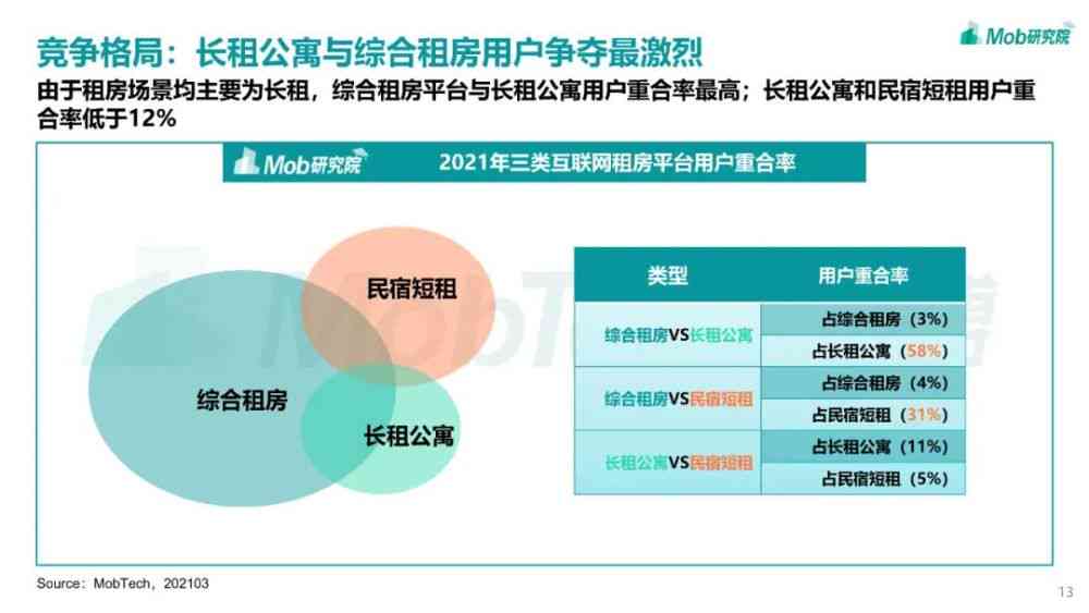 AI绘画产业洞察：2023行业研究报告核心要点汇总与分析