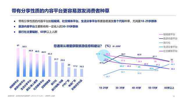 AI绘画产业洞察：2023行业研究报告核心要点汇总与分析