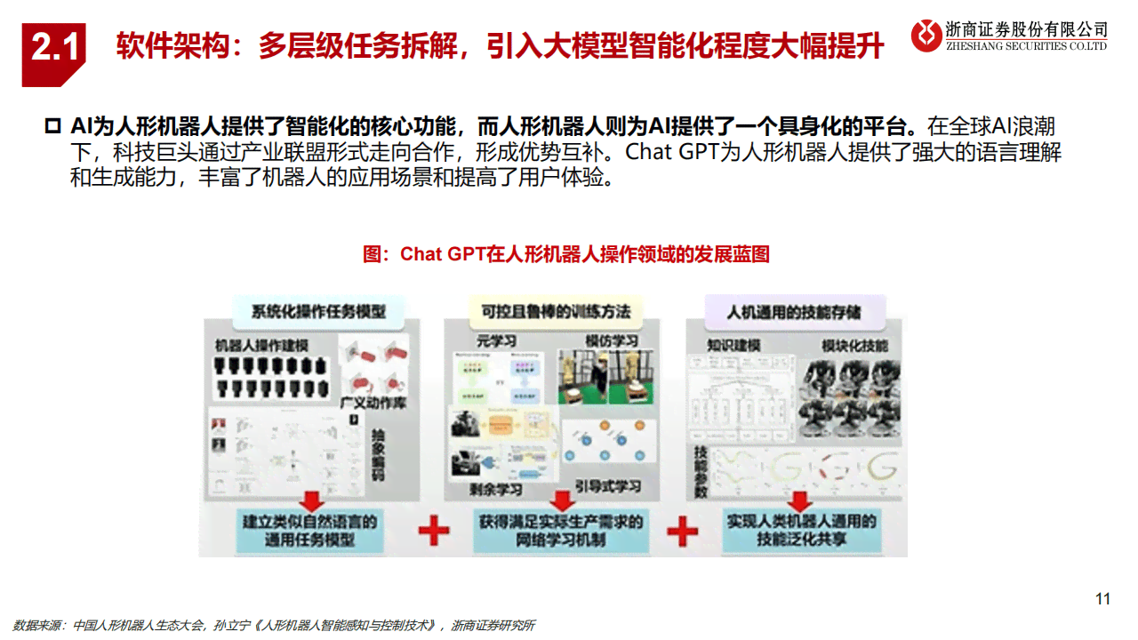 ai问答机器人：版、2024年发布与备案进展