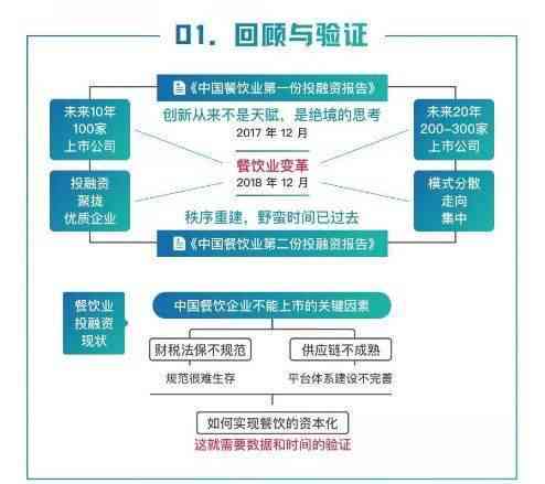 AI创作版权问题解析：从创作归属到法律保护全方位探讨