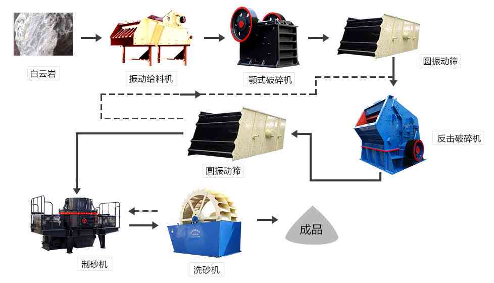 AI合成技术详解：全面解读应用、原理与未来发展前景