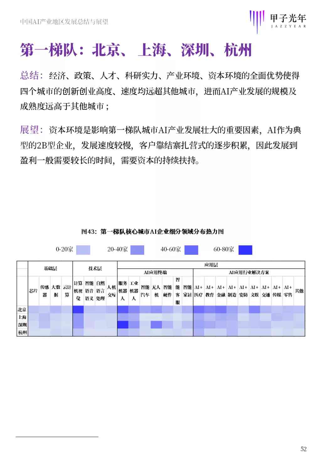 2023年最新盘点：全方位推荐十款顶级AI创作工具与软件