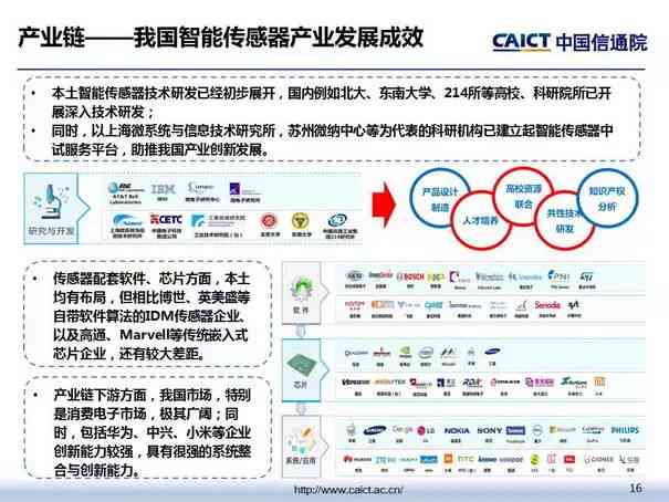 智能传感器产业链整合与创新：打造高端产业新格局