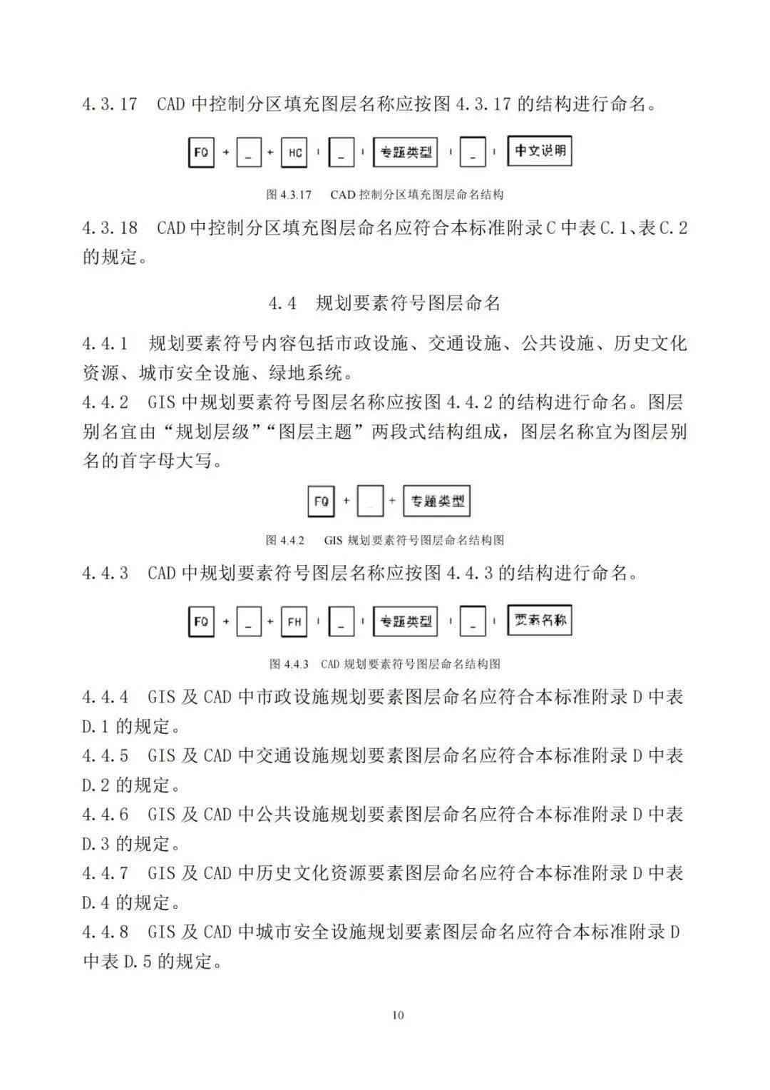 AI绘画作品：命名规则、商用可能性、艺术性质及描述要点