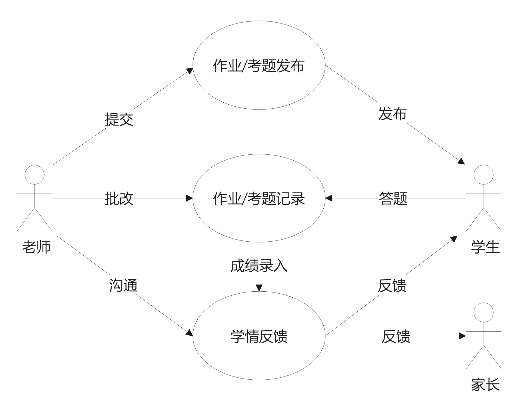 AI绘画作品：命名规则、商用可能性、艺术性质及描述要点