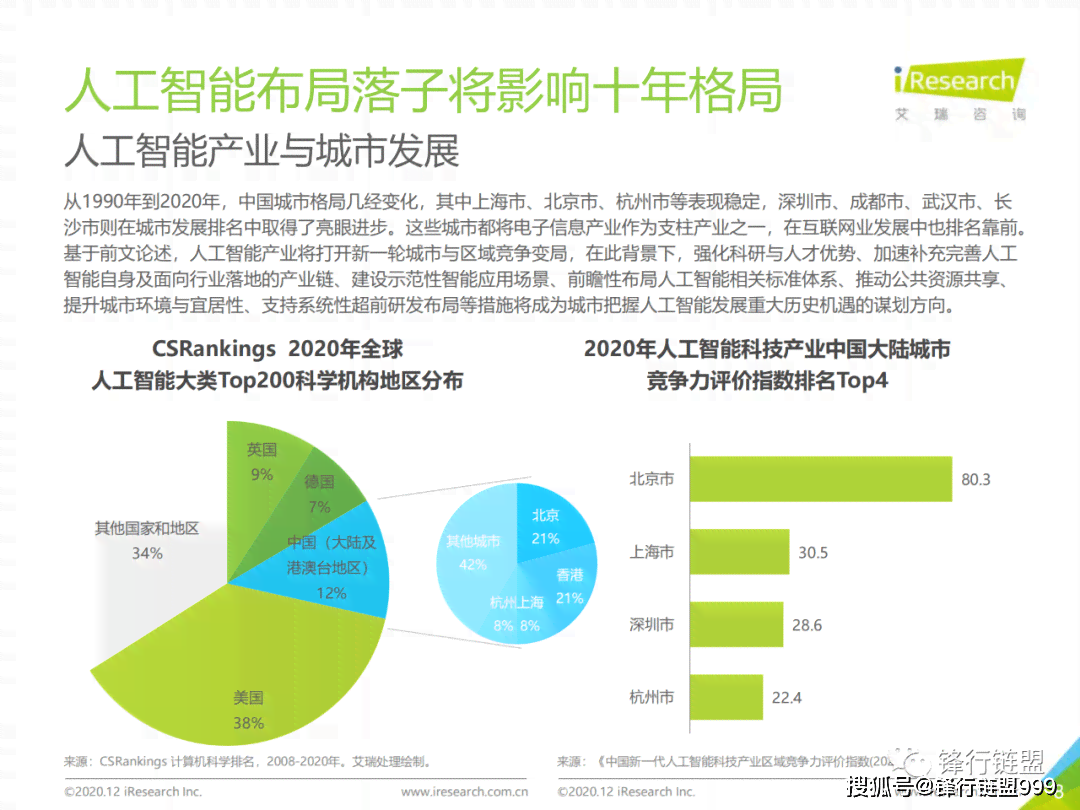 AI设计项目总结报告：成果梳理与经验提炼工作总结