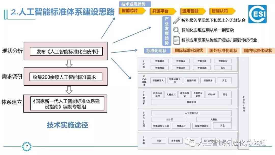 人工智能脚本存放位置指南：教你正确放置AI脚本