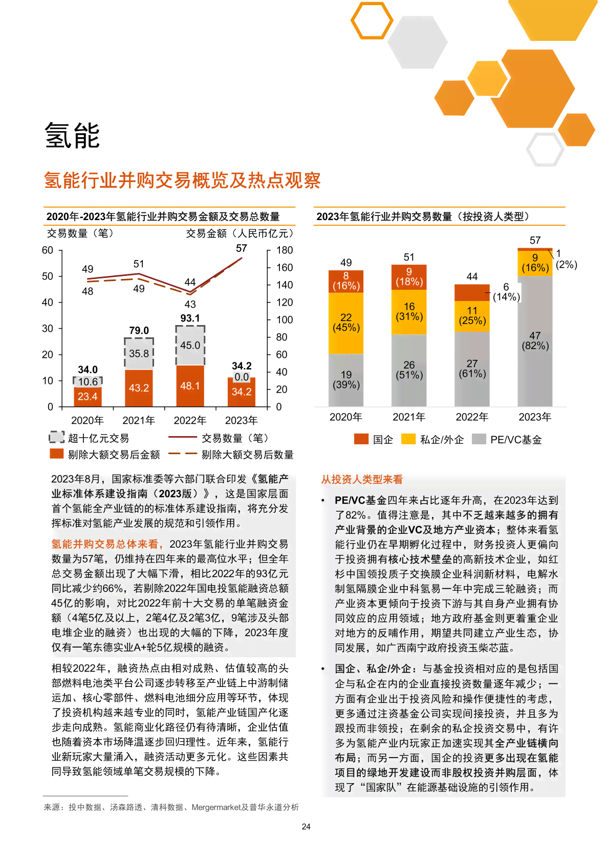 深度解析：普华永道全新gba报告全面揭示行业趋势与未来展望