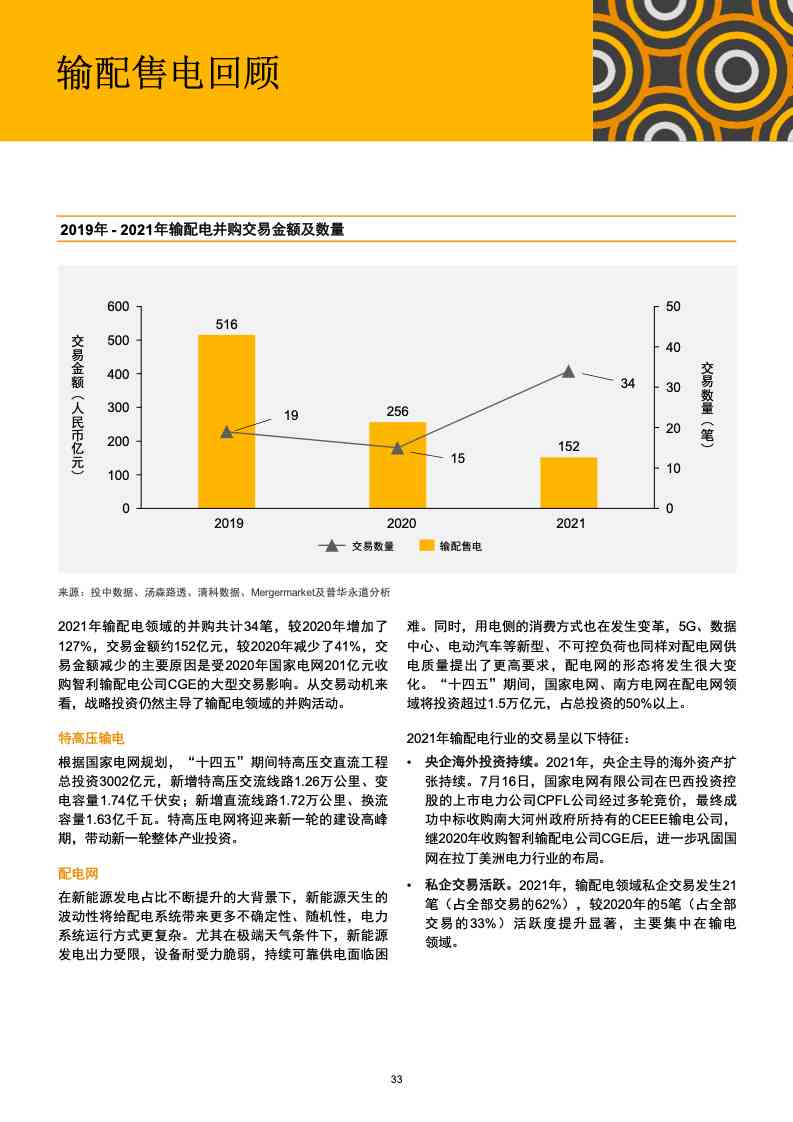 深度解析：普华永道全新gba报告全面揭示行业趋势与未来展望