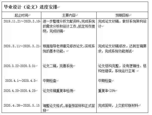 科技论文写作题目推荐：涵理由、选题盘点及写作要求