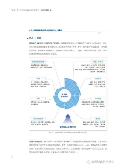 深度解析：AI智能技术在多场景下的应用可行性与用户需求满足报告