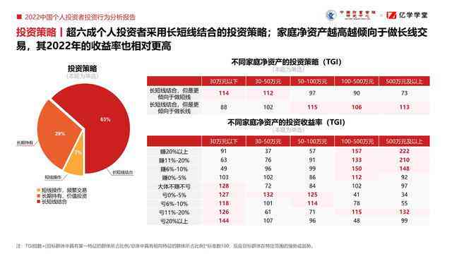 腾讯AI绘画技术深度解析：创新特点与市场竞争力分析报告