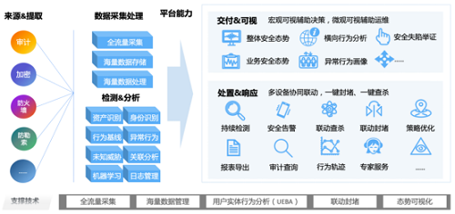 企业安全管理软件精选：高效智能推荐指南