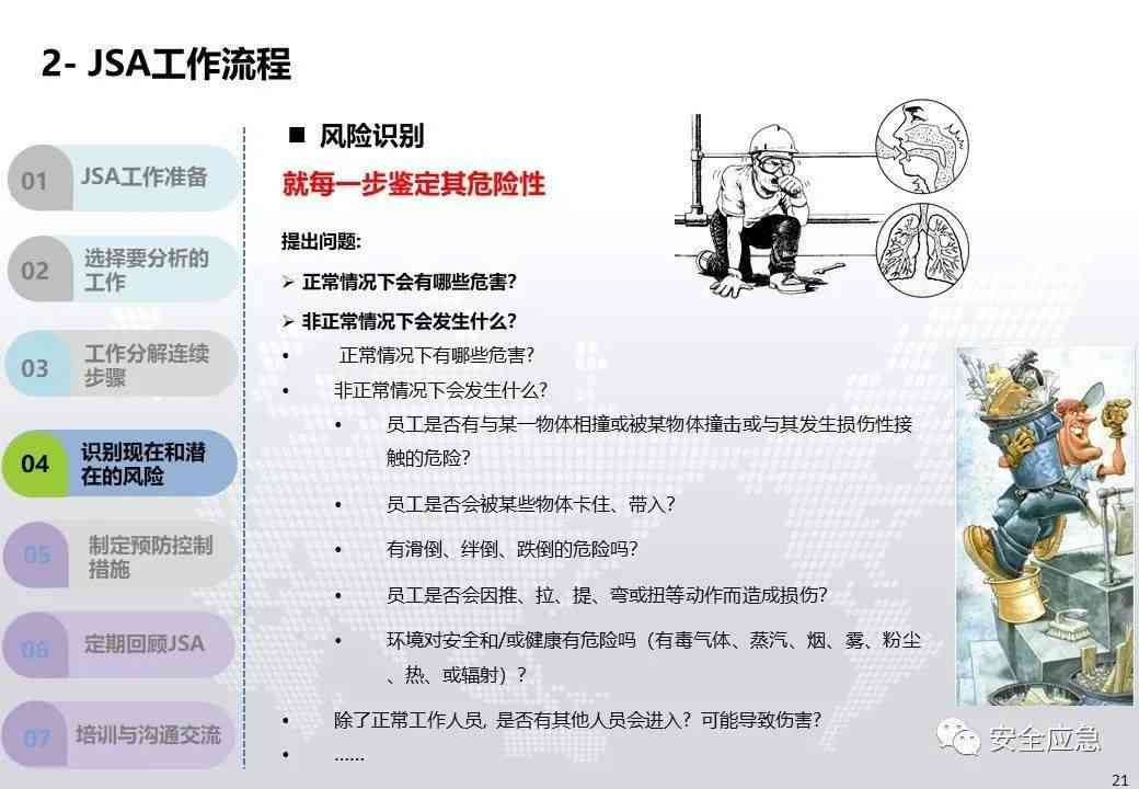 全面解析：JSA（作业安全分析）工具在安全管理中的应用与实操指南