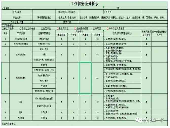 全面解析：JSA（作业安全分析）工具在安全管理中的应用与实操指南