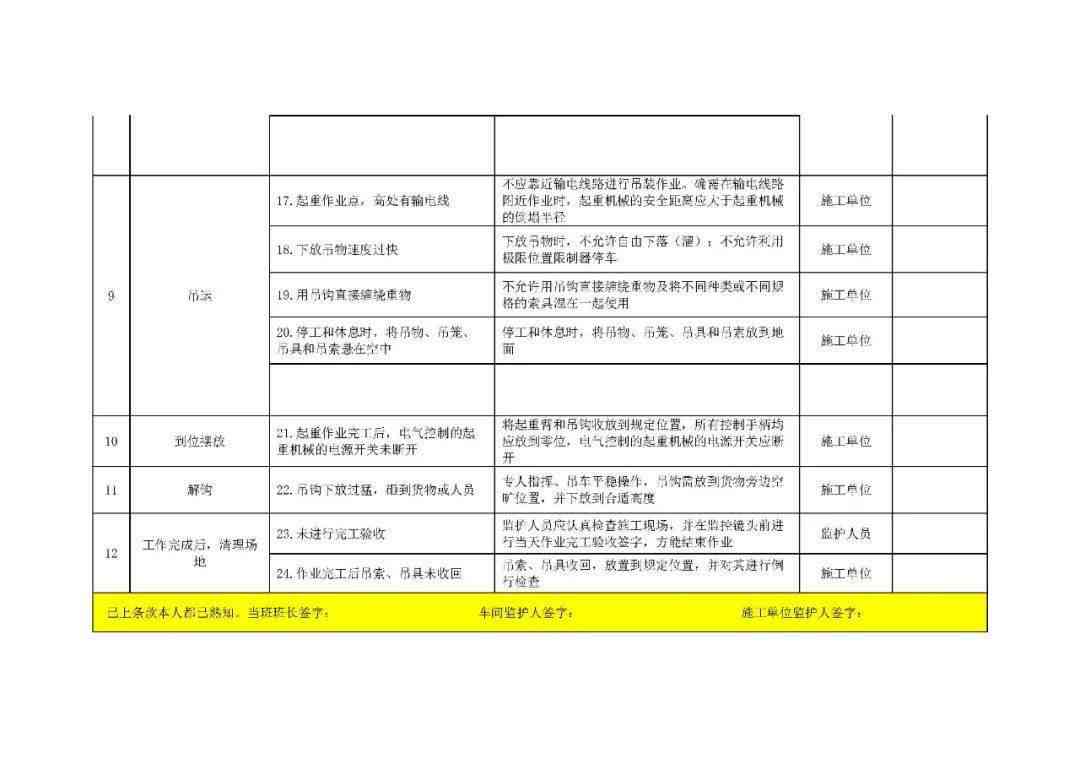 全面解析：JSA（作业安全分析）工具在安全管理中的应用与实操指南