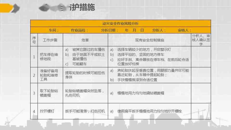 全面解析：JSA（作业安全分析）工具在安全管理中的应用与实操指南