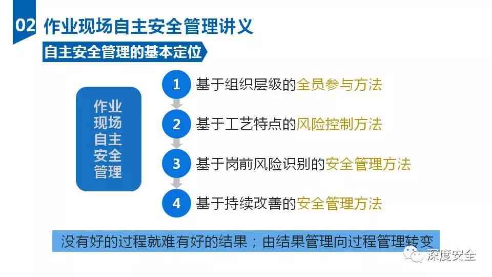 安全管理的：核心内容、四个主要内容、事故调查重点及重要性体现