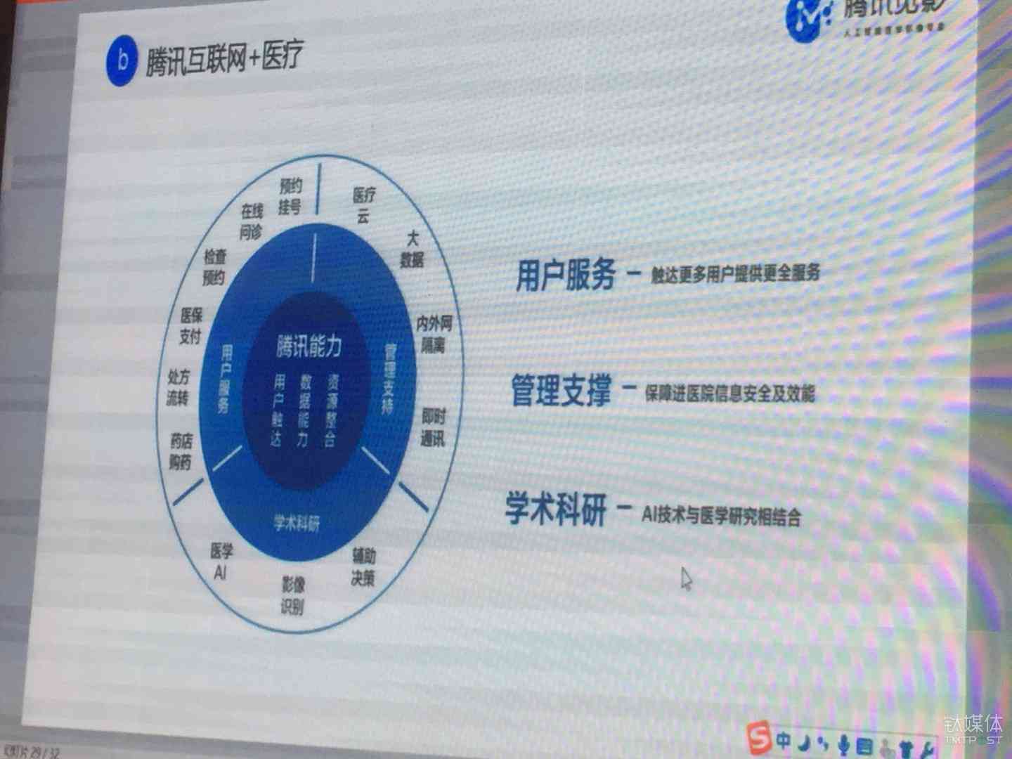 深度剖析：AI医学影像技术服务的多元化应用领域及市场前景分析报告