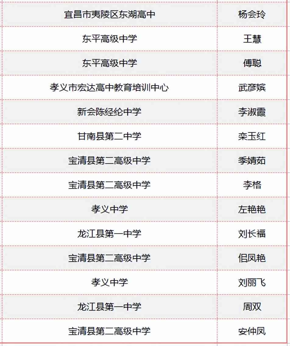 探索2023年免费英文写作AI软件：全面盘点与功能比较