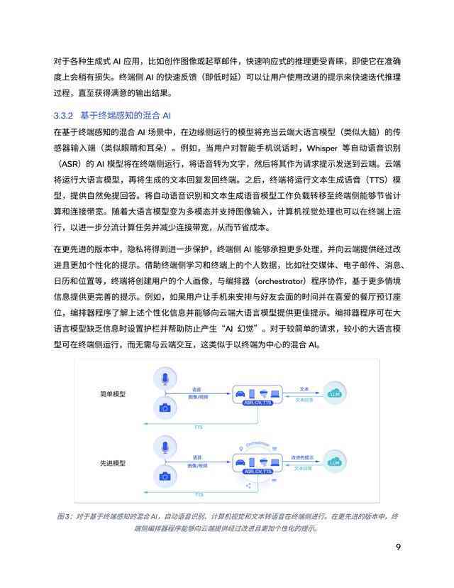 ai是什么意思文案是什么意思呀：如何撰写AI概念英文文案